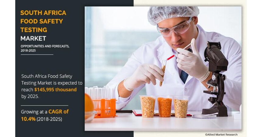South Africa Food Safety Testing Market Outlook, Growth Opportunities & Industry Analysis- 2025 South Africa Food Safety Testing Market Outlook, Growth Opportunities & Industry Analysis- 2025