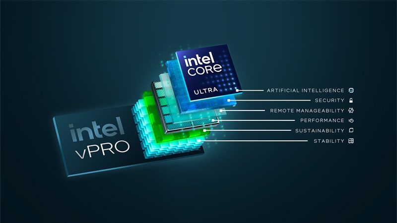 MWC 2024: Intel Core Ultra extends AI PCs to businesses MWC 2024: Intel Core Ultra extends AI PCs to businesses