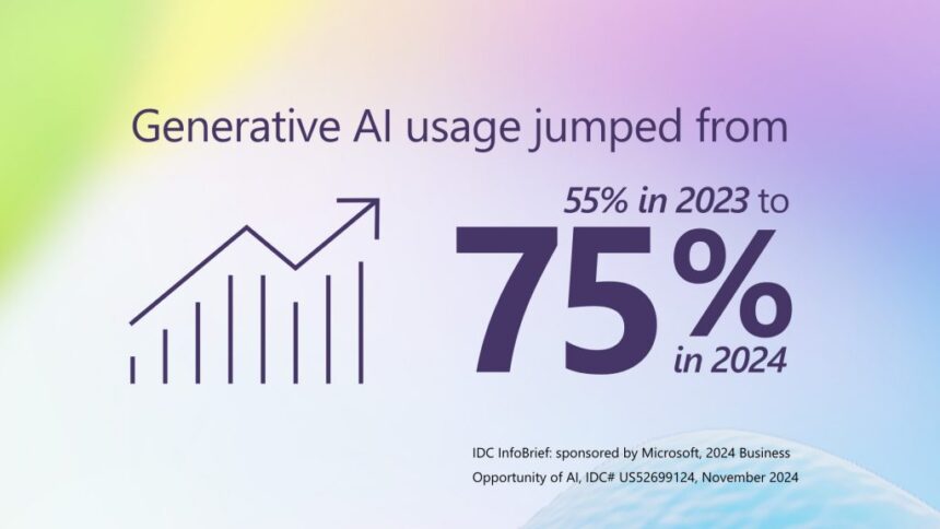 IDC’s 2024 AI opportunity study: Top five AI trends to watch IDC’s 2024 AI opportunity study: Top five AI trends to watch
